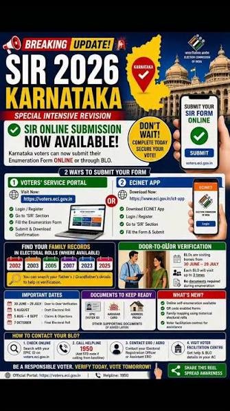 SIR Exercise: Enumeration of 27.99 Lakh voters completed in Mysuru Dist