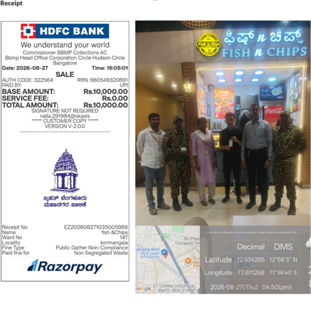 BTM Constituency Crackdown: Nexus Mall outlets fined Rs 85,000 for protocol breaches